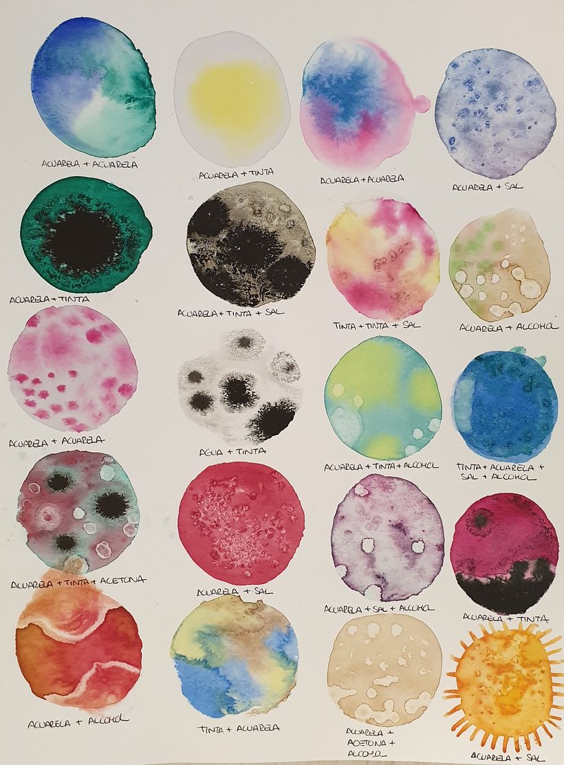 Mi Proyecto del curso: Técnicas modernas de acuarela 2