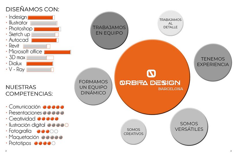 Diseño creativo y maquetación portafolio "Orbita Design Barcelona" 2
