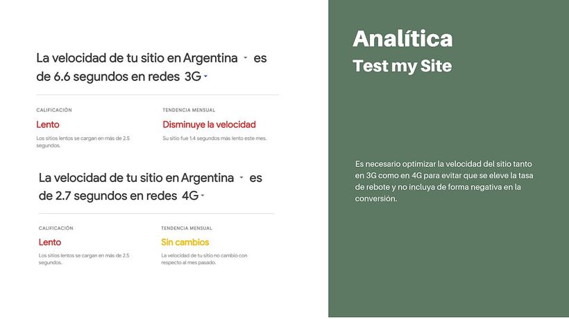 Mi Proyecto del curso: Principios fundamentales de UX 12