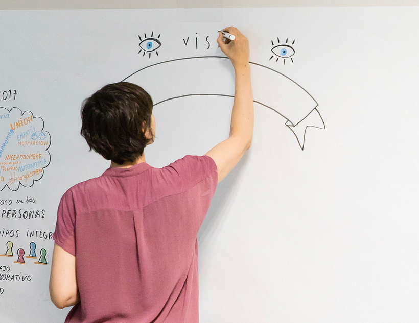 ¿Qué es el 'graphic recording'? 5