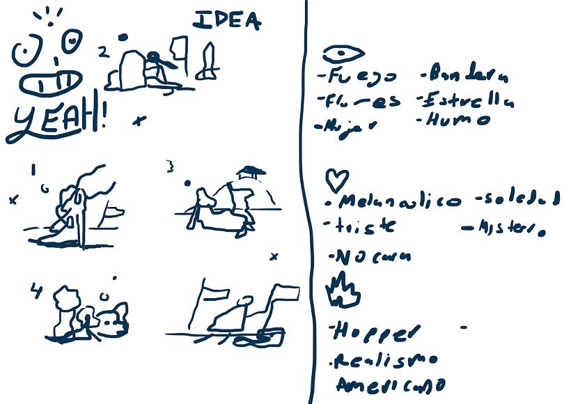 Lista de elementos previa al bocetaje
