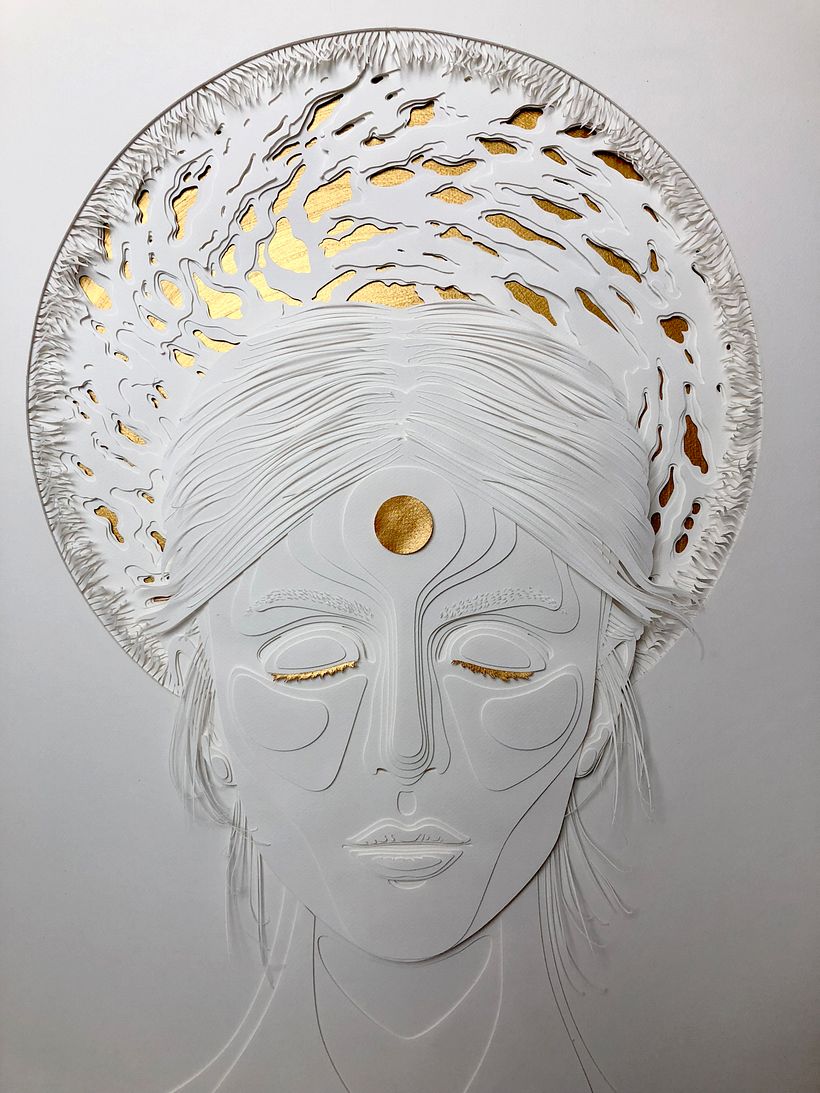 Introspection -1