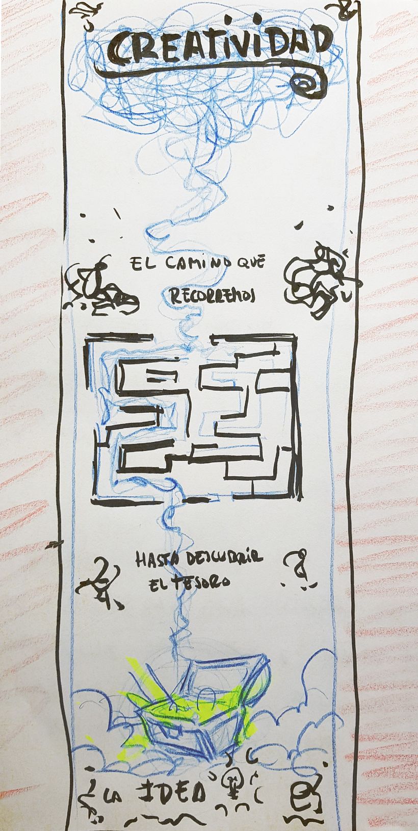 Crea, comparte y gana: ¿cómo es tu creatividad? 1