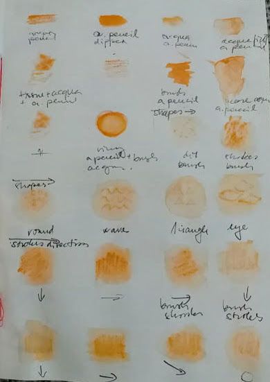 watercolor pencil with brush, water, as it is, 