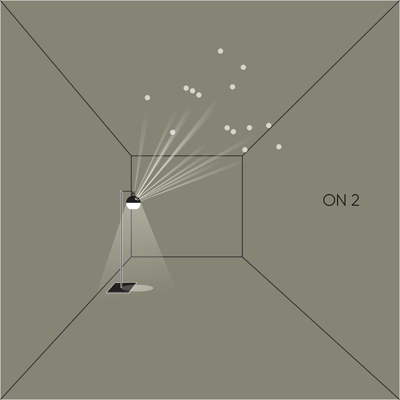 Mi Proyecto del curso: Diseño Industrial: domesticando la luz 6