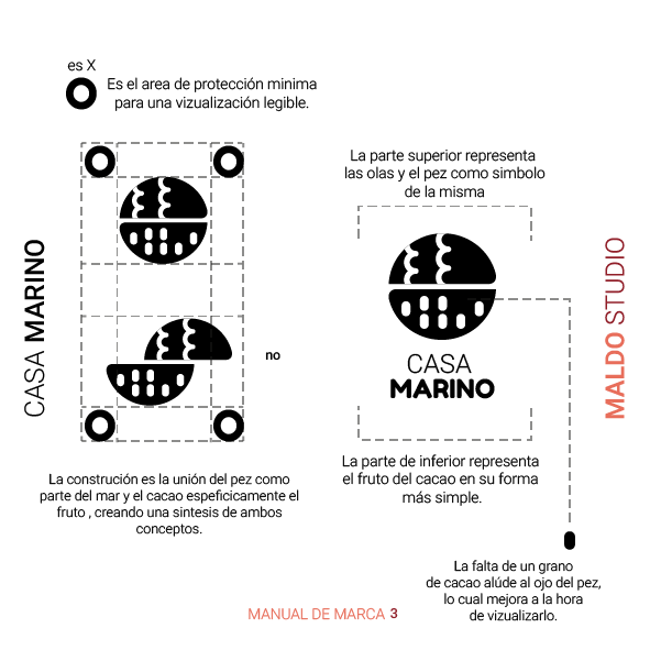 casa marino 3