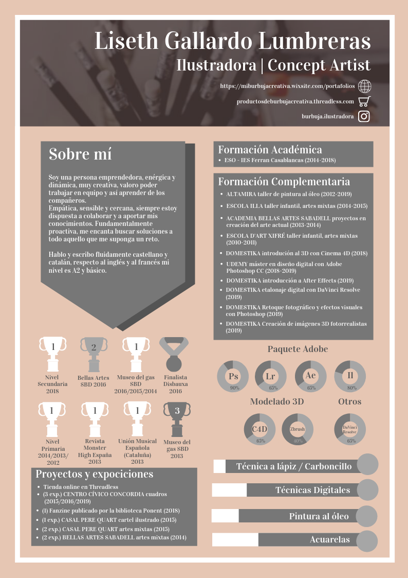 Le dejo mi CV para que le heche un ojo