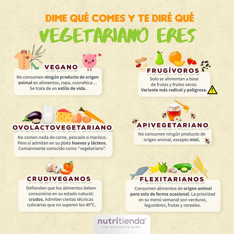 Post para redes sociales 0