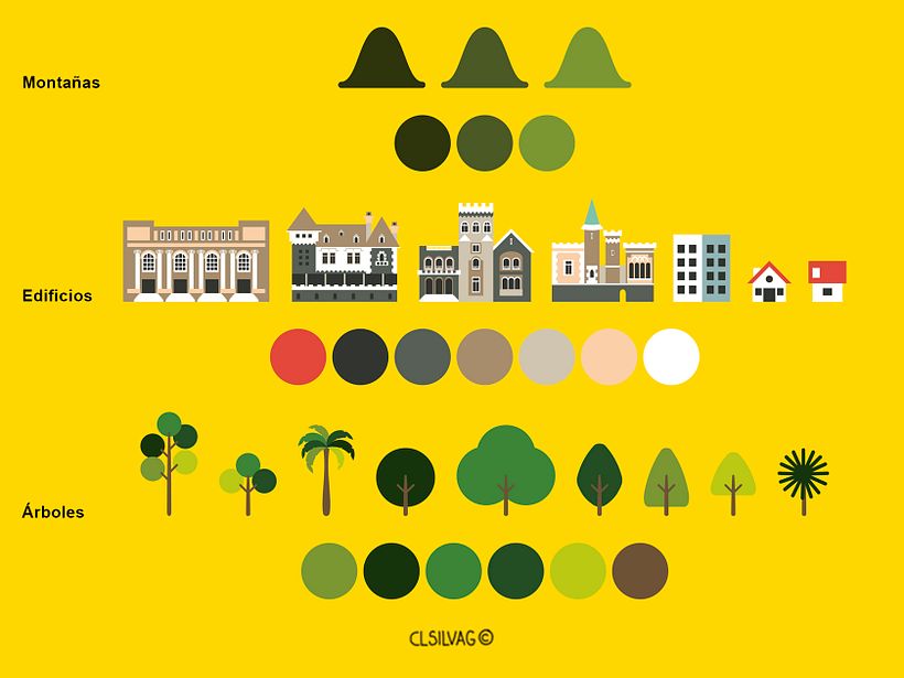 Algunos elementos del Mapa Ilustrado y su Paleta de Colores
