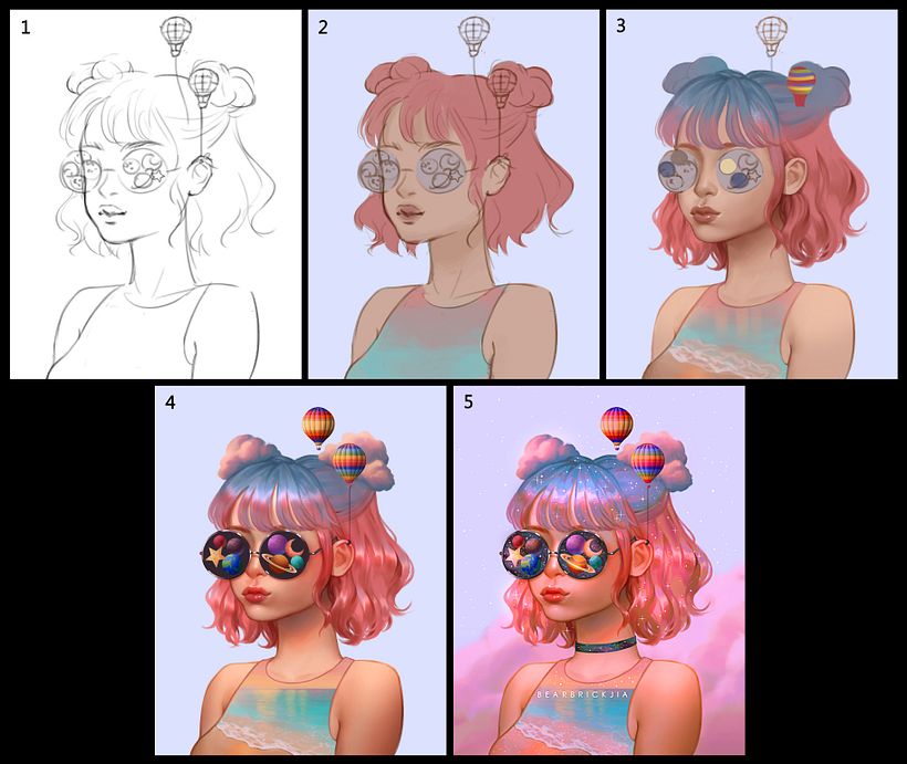 Step by step process.