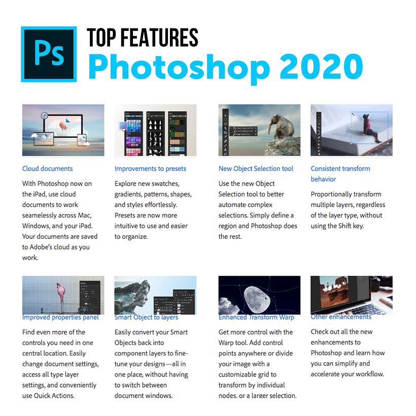 ✔ Adobe Creative Cloud 2020 ::: Nuevas Características 0