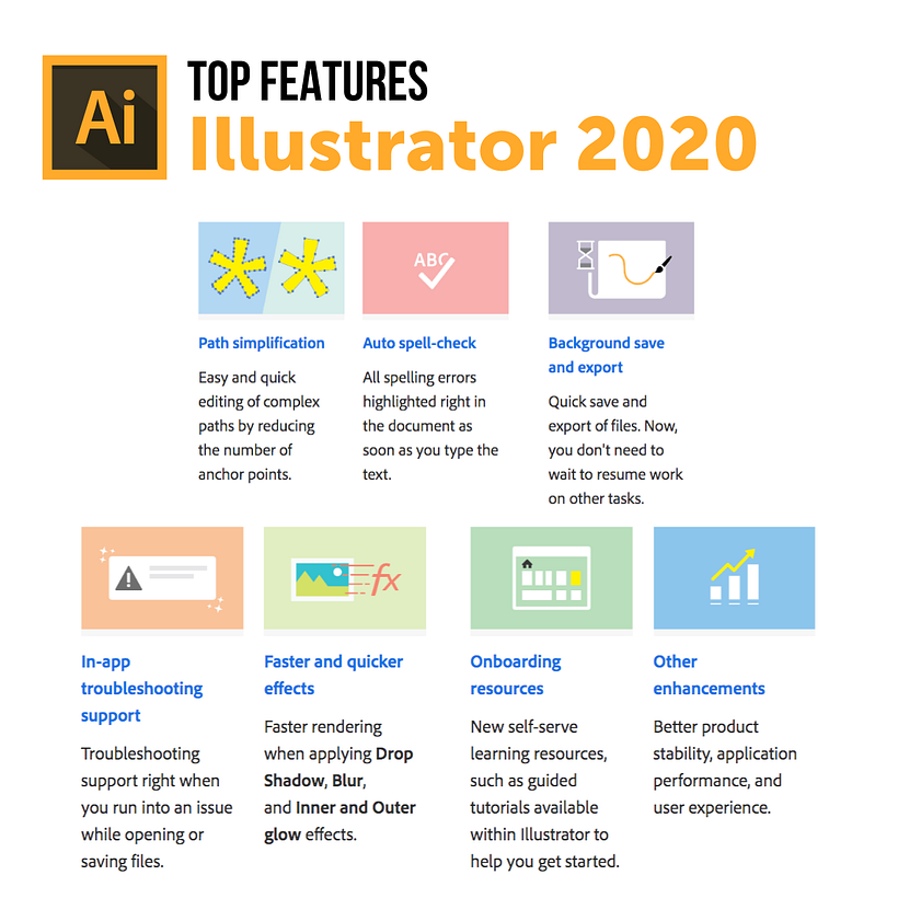 ✔ Adobe Creative Cloud 2020 ::: Nuevas Características 2