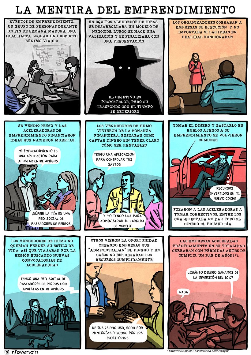 Mi Proyecto del curso: El cómic es otra historia 0