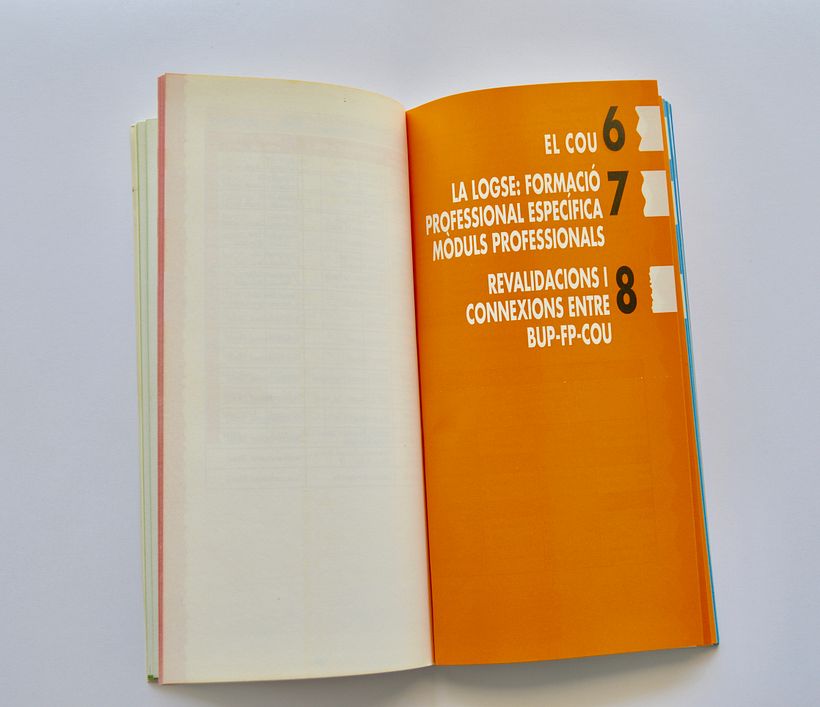 Tu decideixes (proyecto vintage) 1