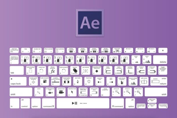 Keyboard shortcuts Adobe After Effects CC. Jamie Spencer.