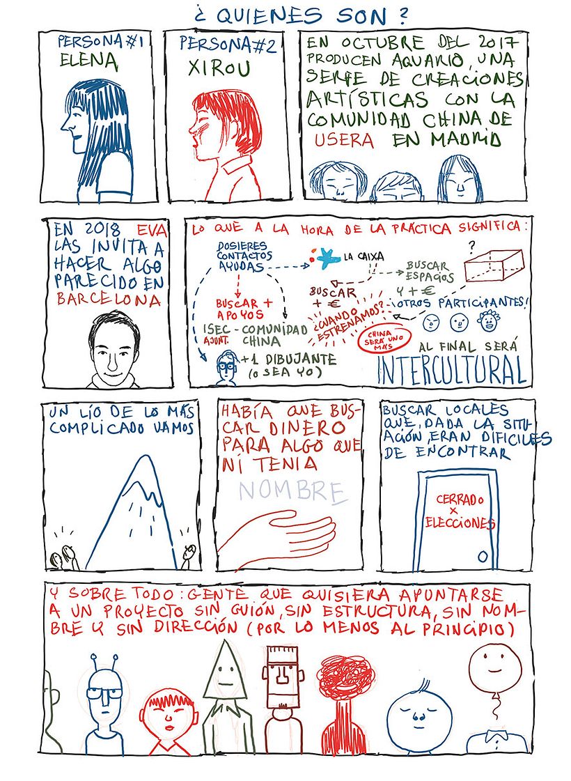 Proyecto SIN, Cuaderno de viaje 3