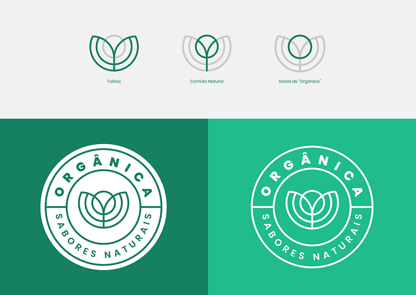 Meu projeto do curso: Branding em três tempos: brief, conceito e criação visual - Branding e Identidad