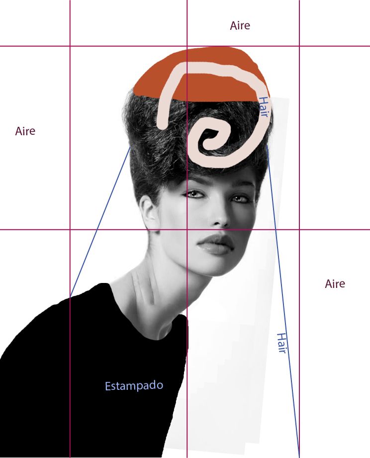 Composición.