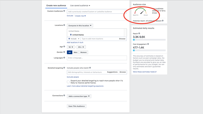 Check the audience size gauge, here marked in red