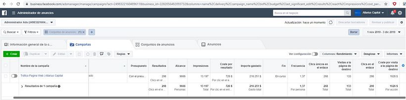 ¡Verificando mis campañas! esta es una campaña de trafico, deshabilitada debido a que cumplio su función.