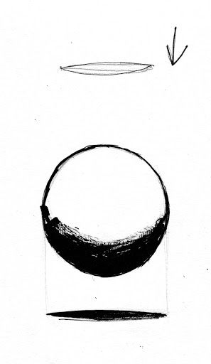 Illustration Tutorial: 5 Basic Tips on How to Shade with Ink 4