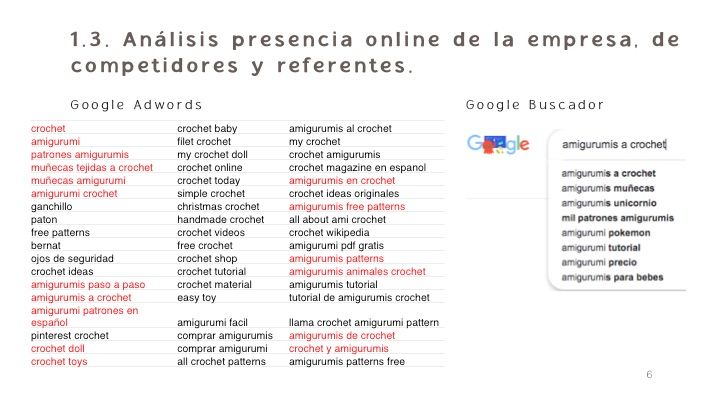 Yumigurumi Amigurumi Designer / Social Media Plan  3