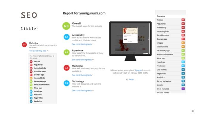 Yumigurumi Amigurumi Designer / Social Media Plan  5