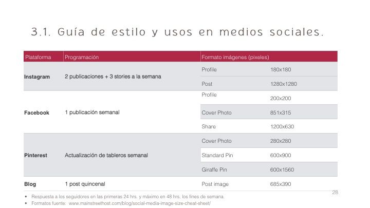 Yumigurumi Amigurumi Designer / Social Media Plan  19