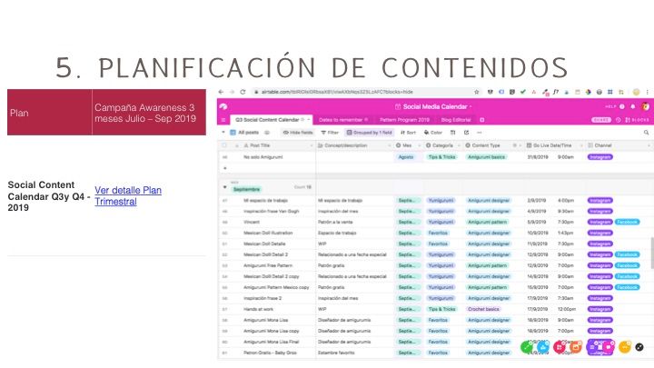 Yumigurumi Amigurumi Designer / Social Media Plan  22