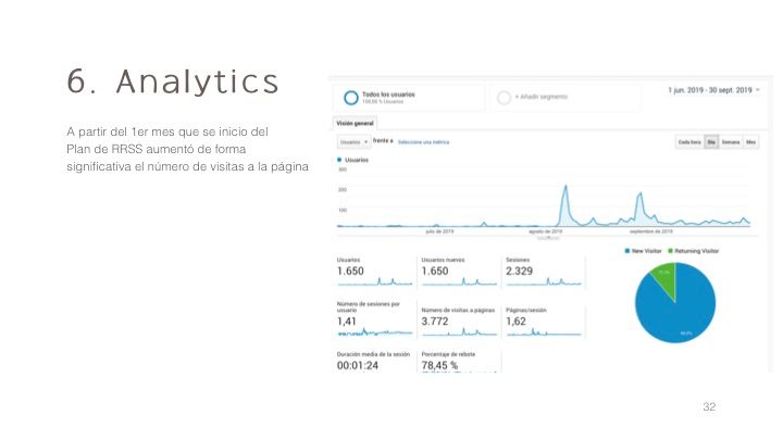 Yumigurumi Amigurumi Designer / Social Media Plan  23