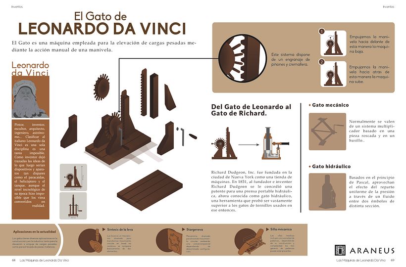 El Gato de Leonardo Da Vinci-Infografía -1