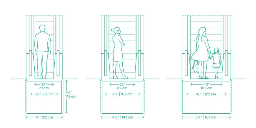 Guia de medidas e tamanhos universais para designers e arquitetos  3