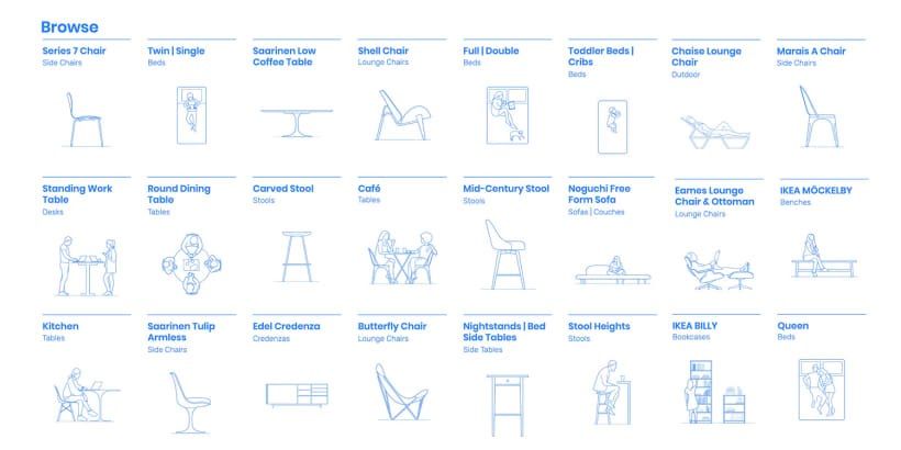 The Free Universal Measurements Guide We All Need 5