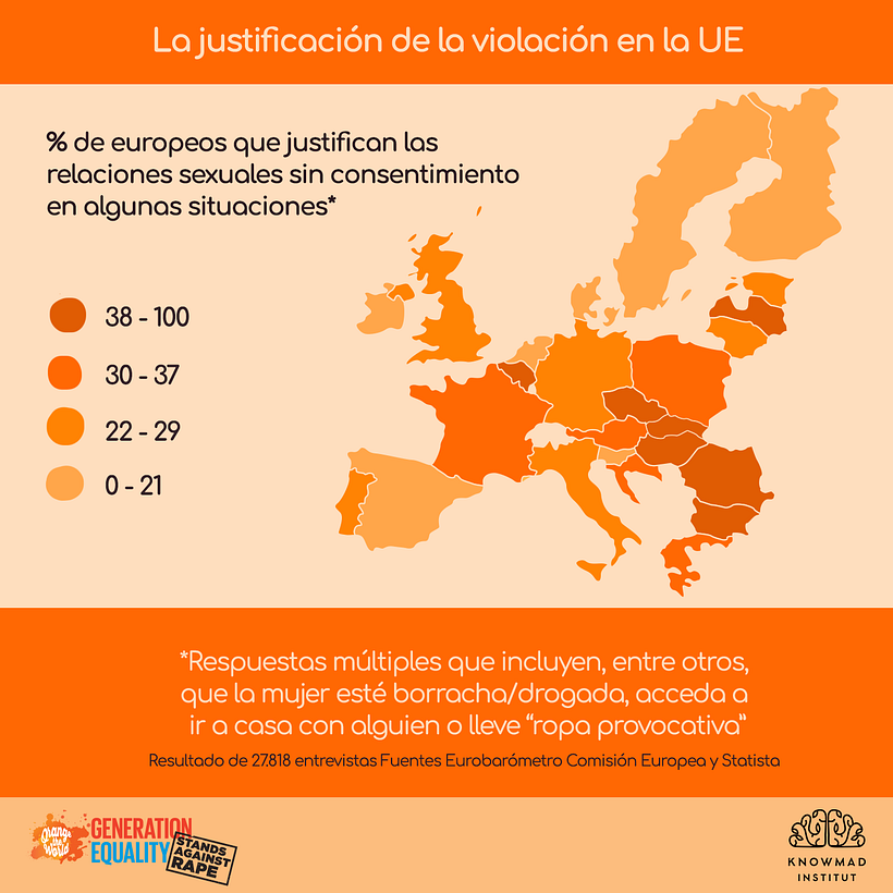 16 Días de activismo contra la violencia de género 13