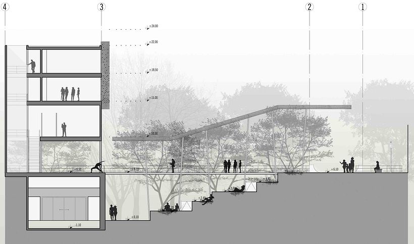 Corte escala 1.200. Proyecto de investigación, Córdoba, Argentina.