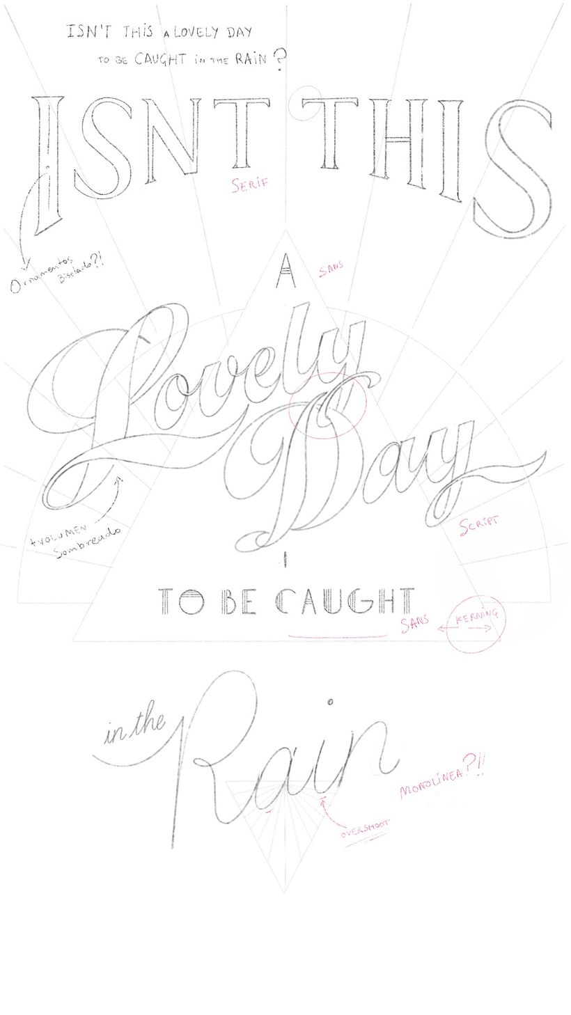 Lettering con Procreate 9