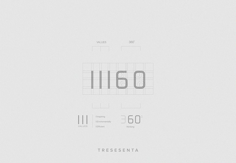 Tresesenta Markalaşması 5