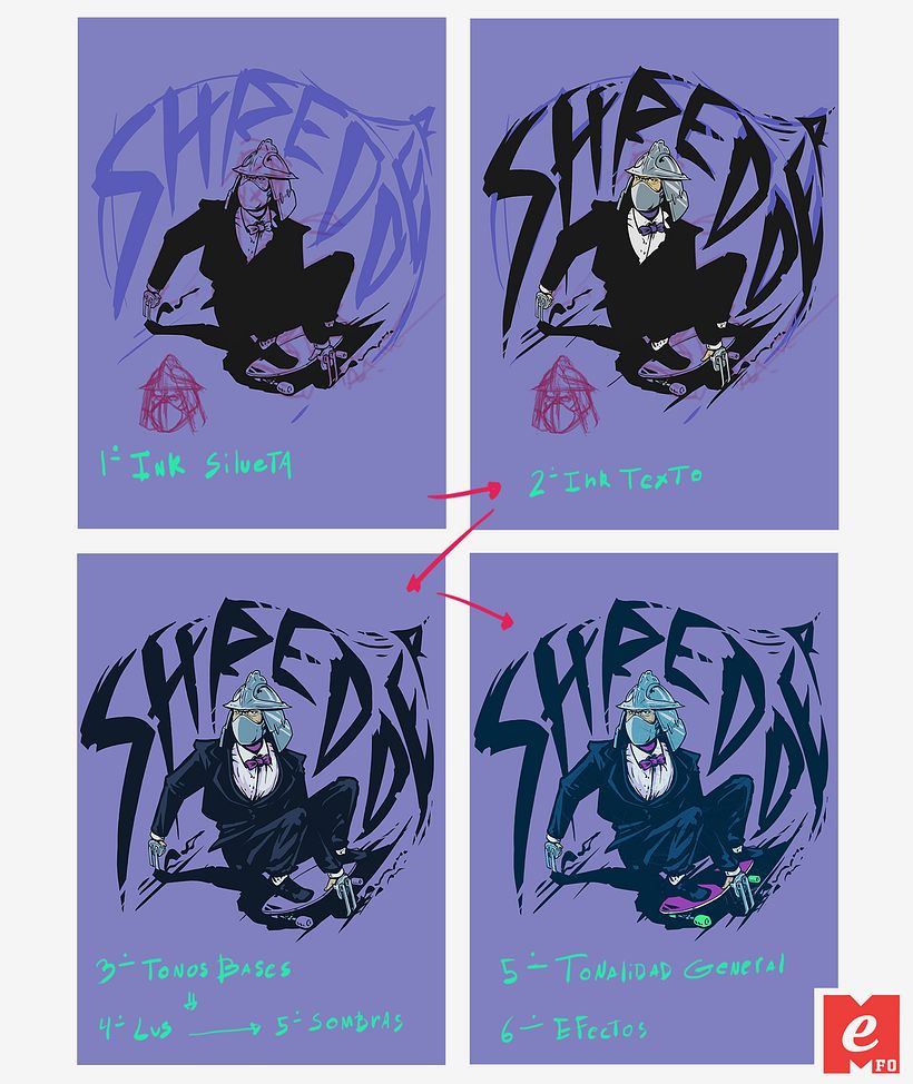 Shredder by MeFO 2