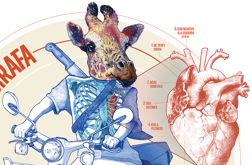 un poco mas cerca :)