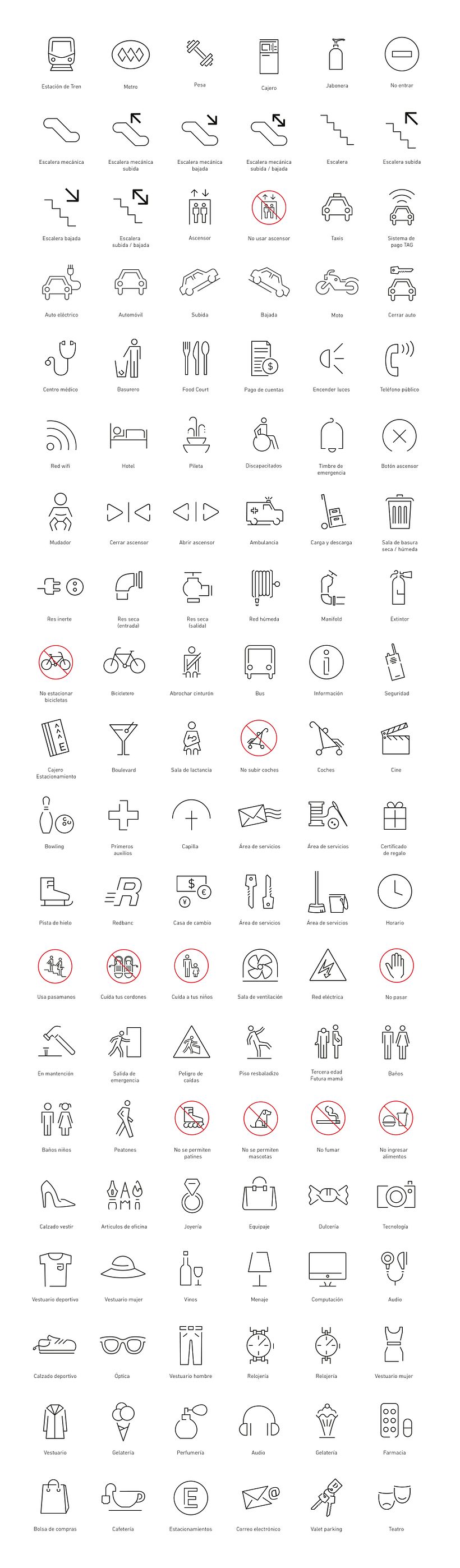 Pictogramas Centro Comercial Parque Arauco Kennedy  1