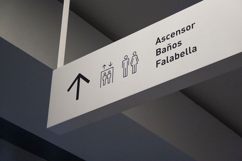 Pictogramas Centro Comercial Parque Arauco Kennedy  3