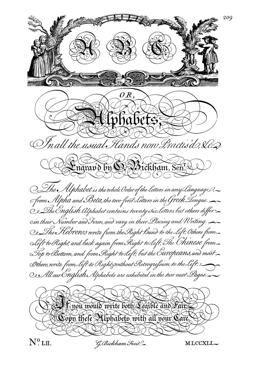 Breve historia de la caligrafía inglesa o copperplate 1