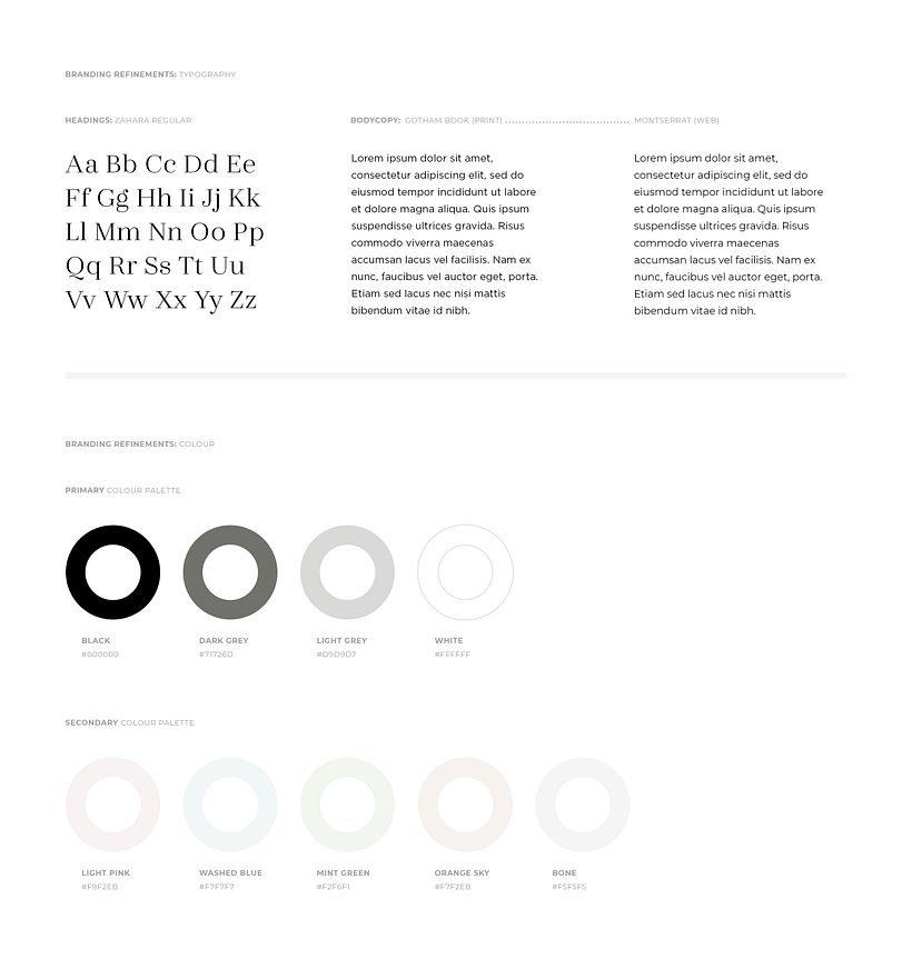 Caroma Australia . Website 5