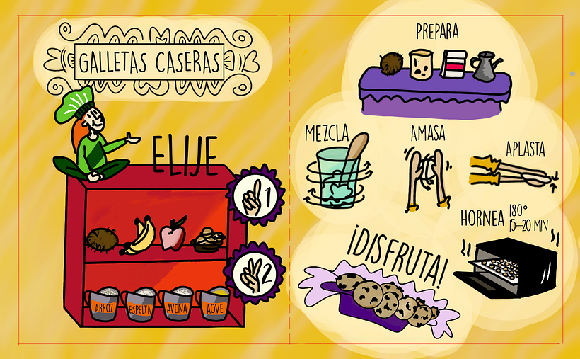 Mi Proyecto del curso: Ilustración infantil para publicaciones editoriales 0