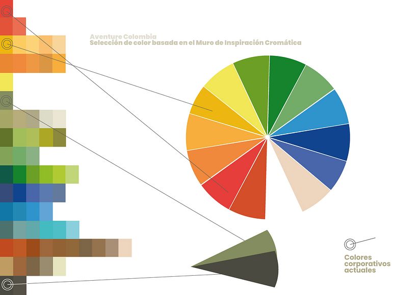 Color Brand Study 4
