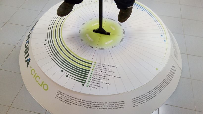 Diseño expositivo 5