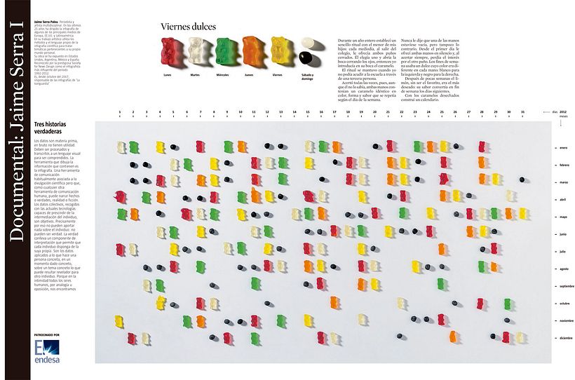 Cultura's, España, 2014