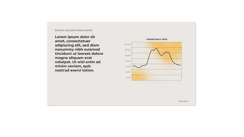Frequenz 15