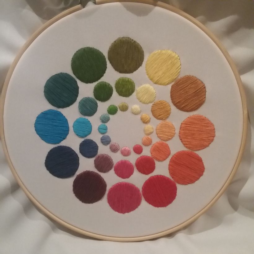 En segundo lugar presento mi círculo cromático elaborado con hilos. 