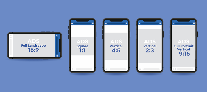Extracto de la guía de formatos para Facebook Ads